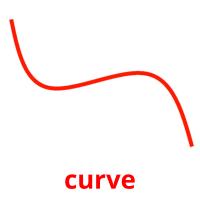 curve picture flashcards